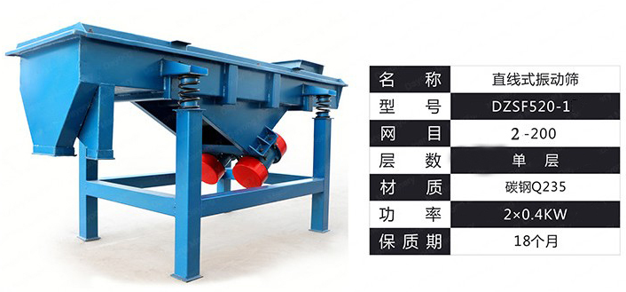 直線振動(dòng)篩層數(shù)、精度、功效的講析